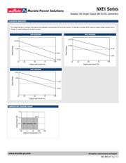 NXE1S0505MC-R7 datasheet.datasheet_page 3