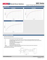 NXE1S0505MC-R7 datasheet.datasheet_page 4