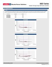 NXE1S0505MC-R7 datasheet.datasheet_page 6