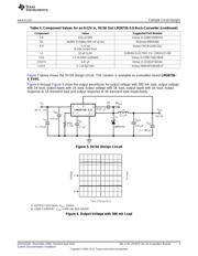 LM2679-5.0EVAL/NOPB 数据规格书 5