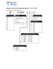8Z-12.000MAAJ-T datasheet.datasheet_page 1