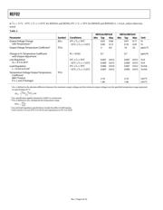 REF02HP datasheet.datasheet_page 4