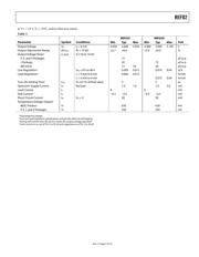 REF02HP datasheet.datasheet_page 5