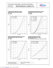 BSM100GAL120DLCK datasheet.datasheet_page 4