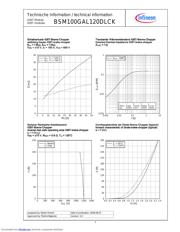 BSM100GAL120DLCK datasheet.datasheet_page 5