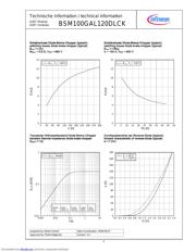 BSM100GAL120DLCK datasheet.datasheet_page 6