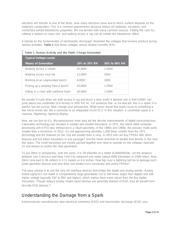 MX7538KCWG+ datasheet.datasheet_page 2