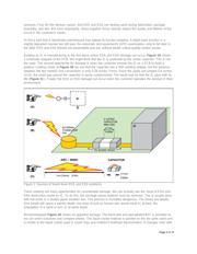 MAX7645ACPP+ datasheet.datasheet_page 3