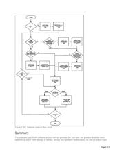 DS17887-5IND datasheet.datasheet_page 4