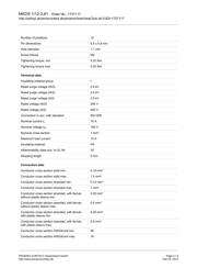 1727117 datasheet.datasheet_page 2