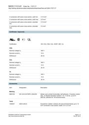 1727117 datasheet.datasheet_page 3