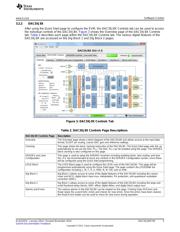DAC37J82EVM datasheet.datasheet_page 5