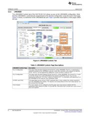 DAC37J82EVM datasheet.datasheet_page 6