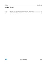 AP2822CKBTR-G1 datasheet.datasheet_page 3