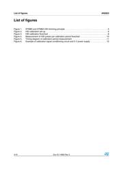 AP2822CKBTR-G1 datasheet.datasheet_page 4
