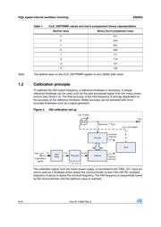 AP2822CKBTR-G1 datasheet.datasheet_page 6