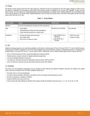 EFM8BB10F8G-A-QFN20 datasheet.datasheet_page 3