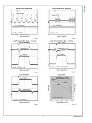 LM2833ZSDEVAL datasheet.datasheet_page 4