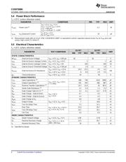 CSD87588N datasheet.datasheet_page 4