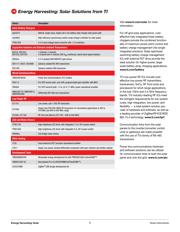 DRV101F/500 datasheet.datasheet_page 5