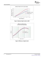 TPS61202DSCR datasheet.datasheet_page 4