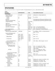 AD7795BRUZ产品设计参考Datasheet 亚德诺 1/1 - 百芯智造