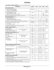 MTD3055VLT4 datasheet.datasheet_page 2