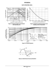MTD3055VLT4 datasheet.datasheet_page 6