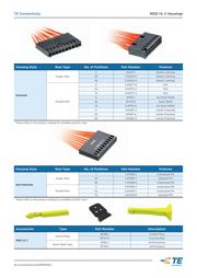2-87523-3 datasheet.datasheet_page 2