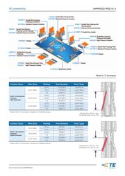 2-87523-3 datasheet.datasheet_page 3