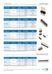 2-87523-3 datasheet.datasheet_page 5