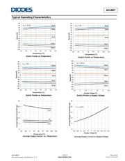 AH1807-P-B datasheet.datasheet_page 5