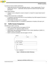 SFR4310E1MAE40R datasheet.datasheet_page 5