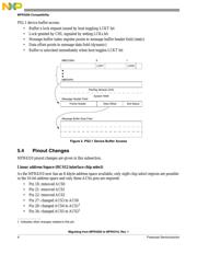 SFR4310E1MAE40R datasheet.datasheet_page 6