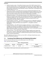 MCIMX537CVV8C datasheet.datasheet_page 2