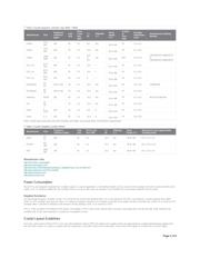 DS1629S+T&R datasheet.datasheet_page 3