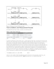 MAX9250ECM+ datasheet.datasheet_page 3