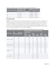 MAX9250ECM+ datasheet.datasheet_page 4