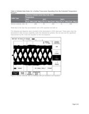 MAX9250ECM+ datasheet.datasheet_page 5