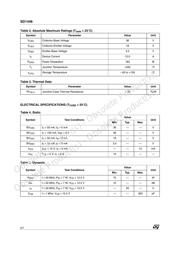 SD1446 datasheet.datasheet_page 2