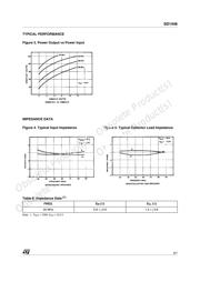 SD1446 datasheet.datasheet_page 3