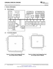 COP8CBR9KMT8 datasheet.datasheet_page 4