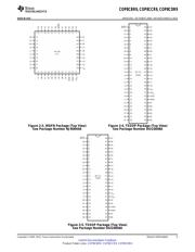 COP8CBR9KMT8 datasheet.datasheet_page 5