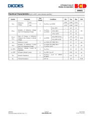 AN431BN-ATRG1 datasheet.datasheet_page 5