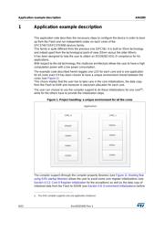 SPC574K72E5C68AR datasheet.datasheet_page 6