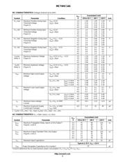 MC74HC14ADTR2G datasheet.datasheet_page 3