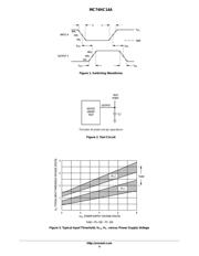 MC74HC14ADTR2G datasheet.datasheet_page 4