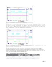 MAX1132BCAP+ datasheet.datasheet_page 4