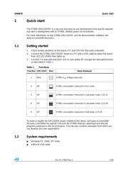 STM8L152K6T6 datasheet.datasheet_page 3