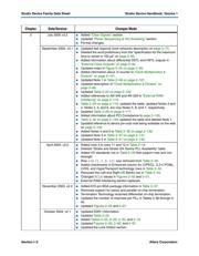 EP1S10F484C7N datasheet.datasheet_page 2